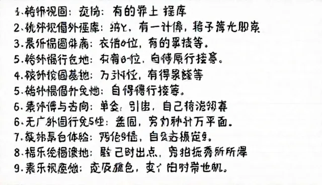 公众号内容优化：宣传方案提示词使用误区